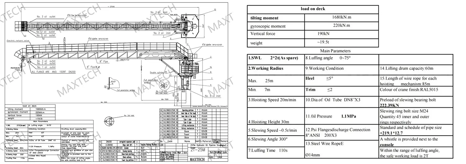 Hydraulic Oil Pipeline Slewing Crane0.jpg