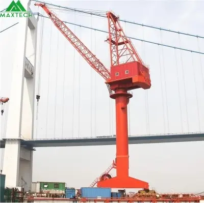 Market Size and Development Trends of the Marine Crane Industry