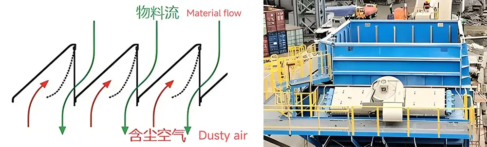 A Boon for the Bulk Material Industry (3).jpg