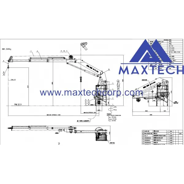 technical parameter (3)